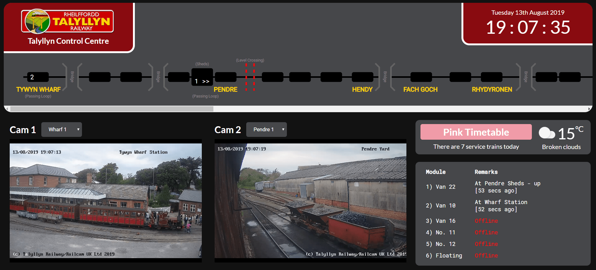 Screen shot of Talyllyn Control Centre webpage.